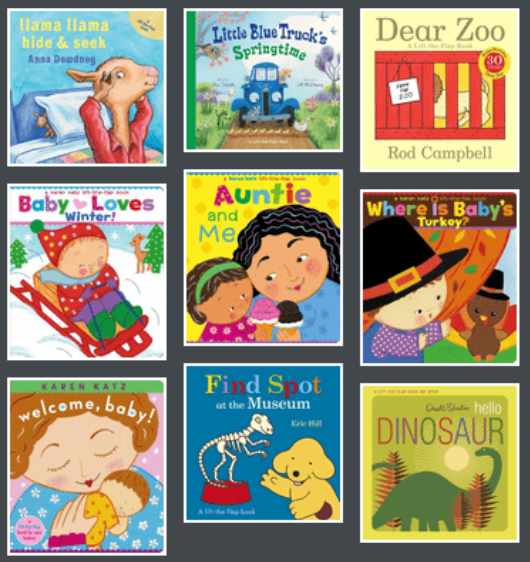  Indicate each body part as you sing or say it; Can be sung to the tune "Skip To My Lou" Eyes, Nose, Cheeky, Cheeky, Chin Eyes, Nose, Cheeky, Cheeky, Chin...